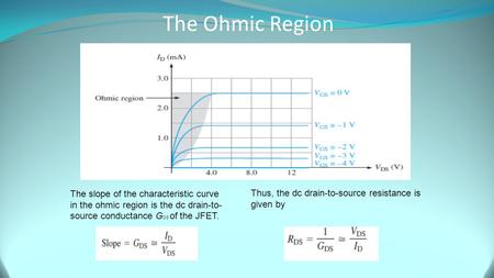 The Ohmic Region The slope of the characteristic curve in the ohmic region is the dc drain-to- source conductance G DS of the JFET. Thus, the dc drain-to-source.