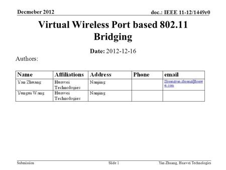 Submission doc.: IEEE 11-12/1449r0 Decmeber 2012 Yan Zhuang, Huawei TechnologiesSlide 1 Virtual Wireless Port based 802.11 Bridging Date: 2012-12-16 Authors: