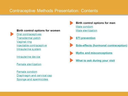 Contraceptive Methods Presentation: Contents