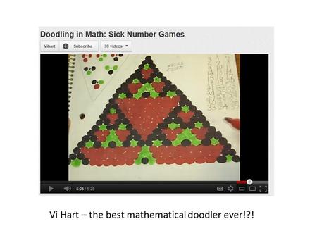 Vi Hart – the best mathematical doodler ever!?!. Famous Women in Mathematics Euler´s Number – 17 th Century Taylor Series - Newton´s equation for the.