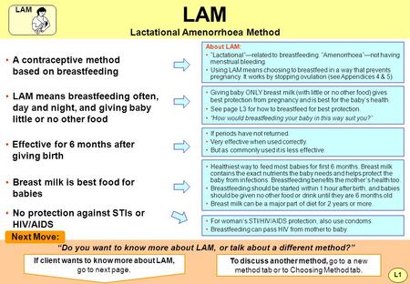 Lactational Amenorrhoea Method