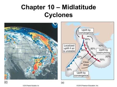 Chapter 10 – Midlatitude Cyclones. The Origin of the Theory of Midlatitude Cyclones The polar front theory (Norwegian cyclone model) – description of.