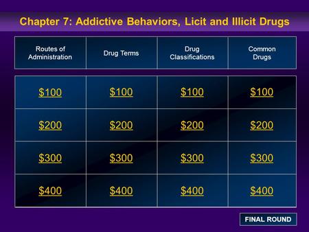 Chapter 7: Addictive Behaviors, Licit and Illicit Drugs $100 $200 $300 $400 $100$100$100 $200 $300 $400 Routes of Administration Drug Terms Drug Classifications.