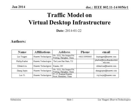 Lin Yingpei (Huawei Technologies) doc.: IEEE 802.11-14/0056r1 Submission Jan 2014 Slide 1 Traffic Model on Virtual Desktop Infrastructure Date: 2014-01-22.