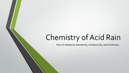 Chemistry of Acid Rain How it relates to elements, compounds, and mixtures…