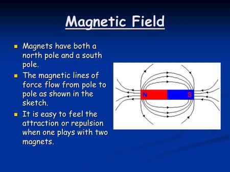 Magnetic Field Magnets have both a north pole and a south pole. Magnets have both a north pole and a south pole. The magnetic lines of force flow from.