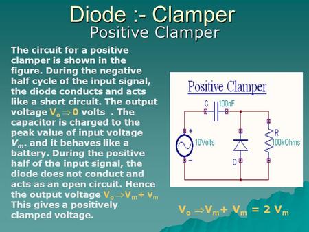 Diode :- Clamper Positive Clamper The circuit for a positive clamper is shown in the figure. During the negative half cycle of the input signal, the diode.