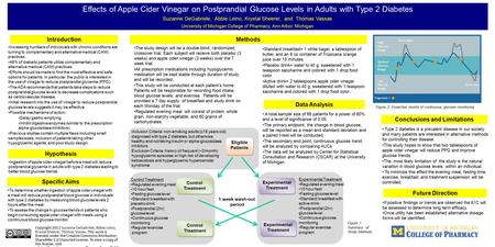 Introduction Hypothesis Conclusions and Limitations Specific Aims Effects of Apple Cider Vinegar on Postprandial Glucose Levels in Adults with Type 2 Diabetes.