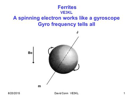 8/20/2015David Conn VE3KL1 Ferrites VE3KL A spinning electron works like a gyroscope Gyro frequency tells all Bo m J.