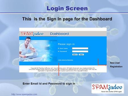 Login Screen This is the Sign In page for the Dashboard Enter  Id and Password to sign In New User Registration.