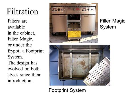 Filtration Filters are available in the cabinet, Filter Magic, or under the frypot, a Footprint System. The design has evolved on both styles since their.