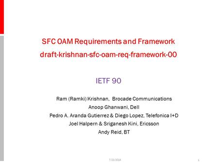 SFC OAM Requirements and Framework