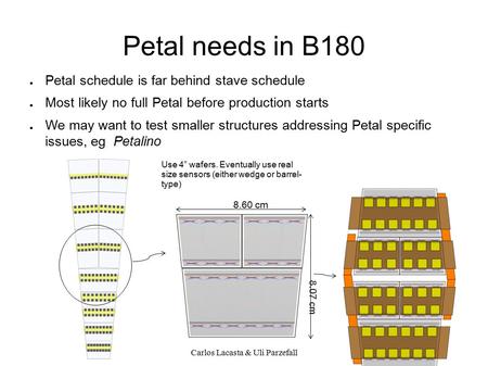 Petal needs in B180 ● Petal schedule is far behind stave schedule ● Most likely no full Petal before production starts ● We may want to test smaller structures.