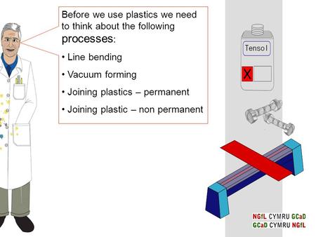 Before we use plastics we need to think about the following processes: