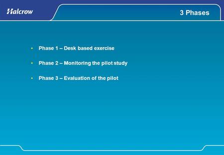3 Phases Phase 1 – Desk based exercise Phase 2 – Monitoring the pilot study Phase 3 – Evaluation of the pilot.