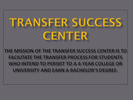 We give you the F.A.C.T.S. about transferring:  F- Financial Aid  A- Academic Planning  C- Career Development  T- Transfer Planning  S- Student Support.