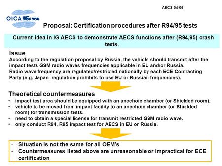 Current idea in IG AECS to demonstrate AECS functions after (R94,95) crash tests. -Situation is not the same for all OEM’s -Countermeasures listed above.