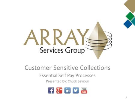 Customer Sensitive Collections Essential Self Pay Processes Presented by: Chuck Seviour 1.