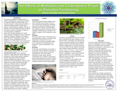 The Effects of Meditation and Contemplative Prayer on Executive Functioning Ashley Schreiber with Daniel Eckert Discussion The results indicate that short,