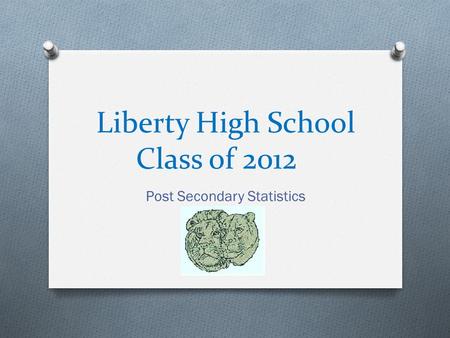 Liberty High School Class of 2012 Post Secondary Statistics.