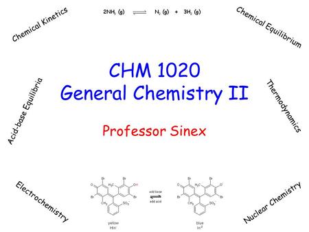 CHM 1020 General Chemistry II Professor Sinex Chemical Kinetics Chemical Equilibrium Thermodynamics Electrochemistry Nuclear Chemistry Acid-base Equilibria.