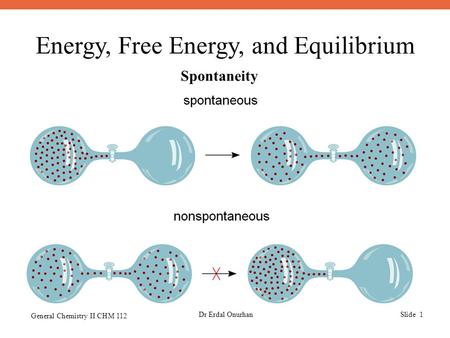 Energy, Free Energy, and Equilibrium General Chemistry II CHM 112 Dr Erdal OnurhanSlide 1 Spontaneity.