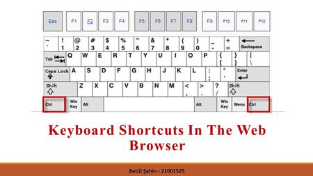 Keyboard Shortcuts In The Web Browser Betül Şahin - 21001525.