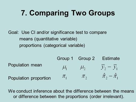 7. Comparing Two Groups Goal: Use CI and/or significance test to compare means (quantitative variable) proportions (categorical variable) Group 1 Group.