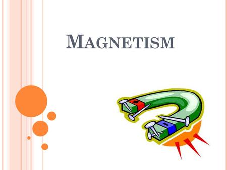 M AGNETISM. L EARNING O BJECTIVES At the end of the lesson, the students should be able to: Define a magnet State that a magnet has two poles State the.