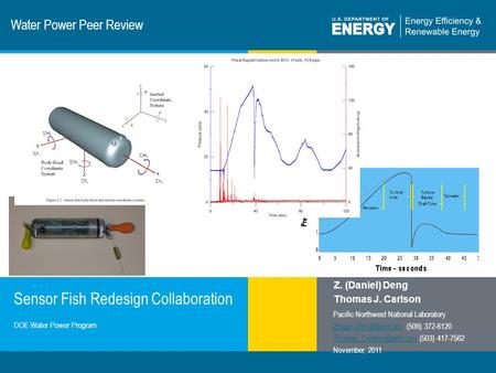 1 | Program Name or Ancillary Texteere.energy.gov Water Power Peer Review Sensor Fish Redesign Collaboration Z. (Daniel) Deng Thomas J. Carlson Pacific.