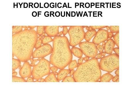 HYDROLOGICAL PROPERTIES OF GROUNDWATER. I. Porosity A. Basic Concept.