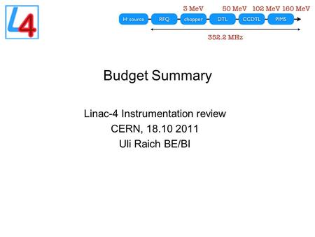 Budget Summary Linac-4 Instrumentation review CERN, 18.10 2011 Uli Raich BE/BI.