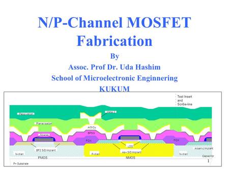 N/P-Channel MOSFET Fabrication