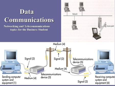 Networking and Telecommunications topics for the Business Student