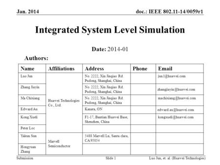 Doc.: IEEE 802.11-14/0059r1 Submission Jan. 2014 Luo Jun, et. al. (Huawei Technologies)Slide 1 Integrated System Level Simulation Date: 2014-01 Authors: