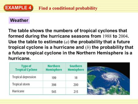 EXAMPLE 4 Find a conditional probability Weather The table shows the numbers of tropical cyclones that formed during the hurricane seasons from 1988 to.
