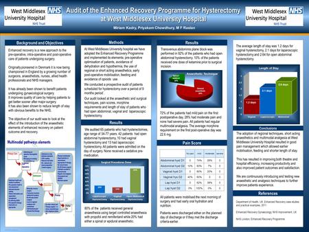 TEMPLATE DESIGN © 2008 www.PosterPresentations.com Audit of the Enhanced Recovery Programme for Hysterectomy at West Middlesex University Hospital Background.
