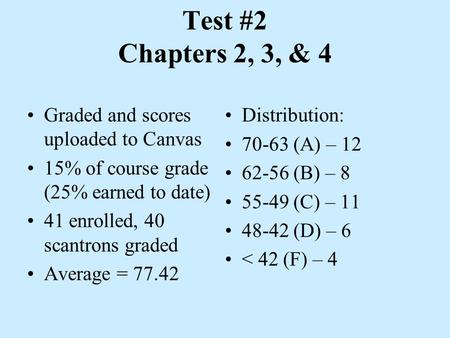 Test #2 Chapters 2, 3, & 4 Graded and scores uploaded to Canvas 15% of course grade (25% earned to date) 41 enrolled, 40 scantrons graded Average = 77.42.