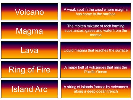 Volcano Magma Lava Ring of Fire Island Arc