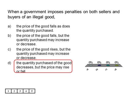 A)the price of the good falls as does the quantity purchased. b)the price of the good falls, but the quantity purchased may increase or decrease. c)the.