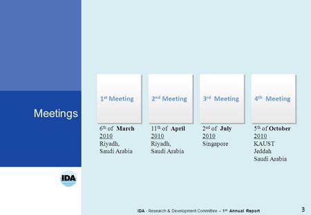 IDA - Research & Development Committee – 1 st Annual Report 3 Meetings 1 st Meeting 2 nd Meeting 3 rd Meeting 4 th Meeting 6 th of March 2010 Riyadh, Saudi.