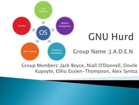 Group Members: Jack Boyce, Niall O'Donnell, Dovile Kupsyte, Elihu Essien-Thompson, Alex Synica Group Name :J.A.D.E.N OS User interface Memory management.