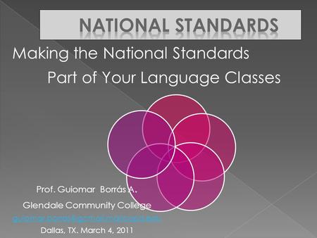 Making the National Standards Part of Your Language Classes Prof. Guiomar Borrás A. Glendale Community College Dallas,