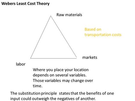 Webers Least Cost Theory Raw materials markets labor Where you place your location depends on several variables. Those variables may change over time.