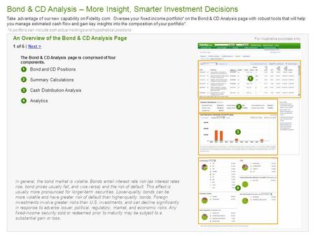 Bond & CD Analysis – More Insight, Smarter Investment Decisions Take advantage of our new capability on Fidelity.com. Oversee your fixed income portfolio*