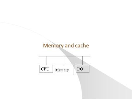 Memory and cache CPU Memory I/O.