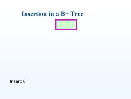 Insertion in a B+ Tree Insert: 8. Insertion in a B+ Tree 8 Insert: 5.
