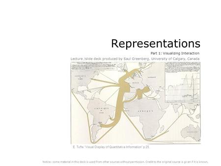 Representations Part 1: Visualizing Interaction Lecture /slide deck produced by Saul Greenberg, University of Calgary, Canada Notice: some material in.