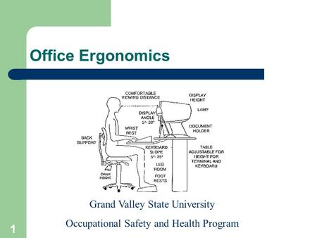 1 Office Ergonomics Grand Valley State University Occupational Safety and Health Program.