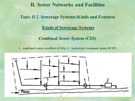 1 II. Sewer Networks and Facilities Topic II.2. Sewerage Systems:Kinds and Features Kinds of Sewerage Systems Combined Sewer System (CSS) 1 - combined.